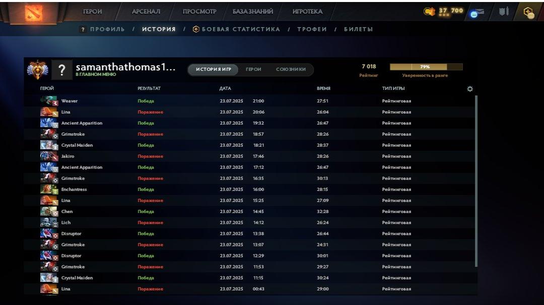 Сильный аккаунт Dota 2 с рейтингом 7063 и 587 часами игры