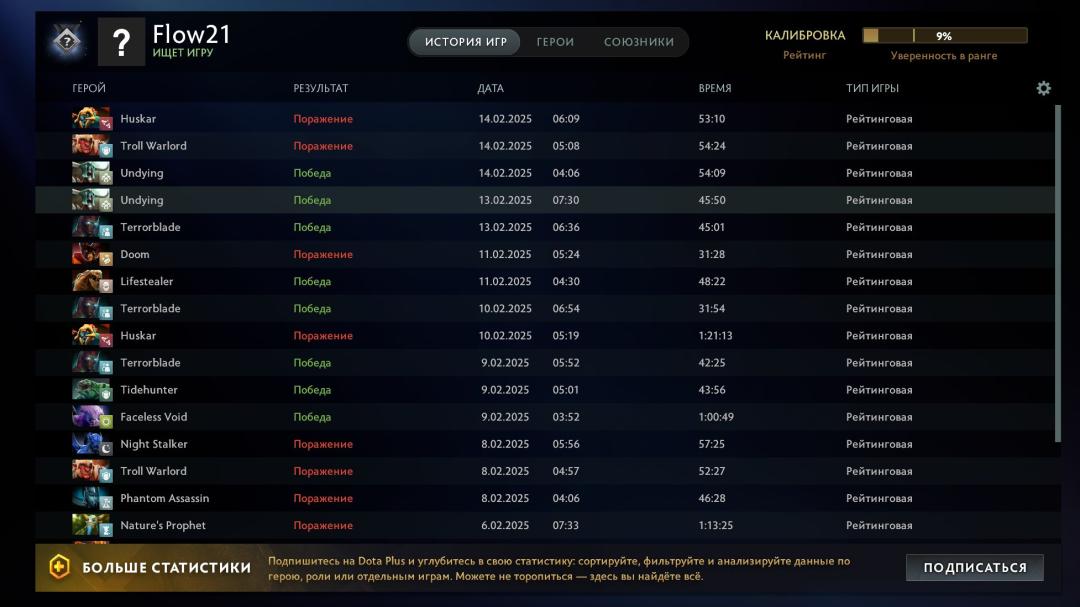 🎮 DOTA 2 аккаунт с MMR 500 ✅ 1469 часов 🛡 Порядочность 11463