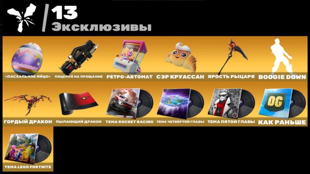 🎮 Продажа аккаунта Fortnite (PC) с 61 скином | В наличии: 1 шт. | Бесплатных V-баксов: 0 из 0 | Остаточная цена: 0