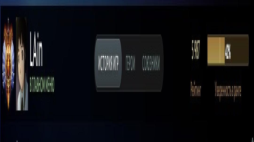 Рейтинг 5987, 1499 часов, высокая порядочность 9938