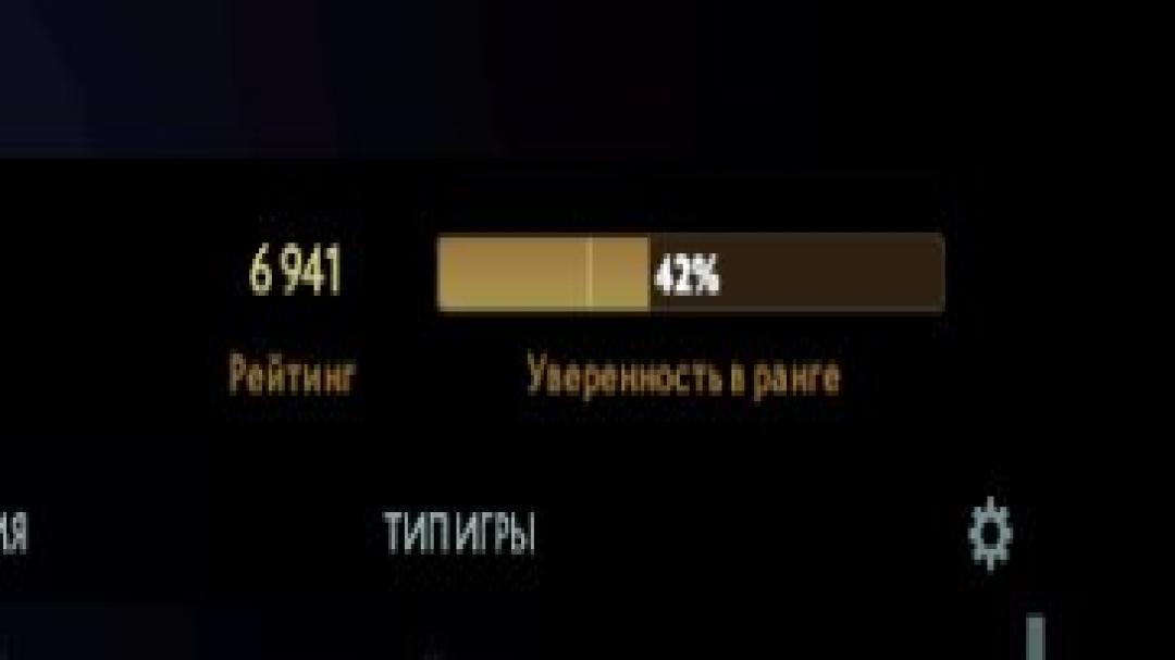Рейтинг 6934, 1080 часов игры и высокая порядочность