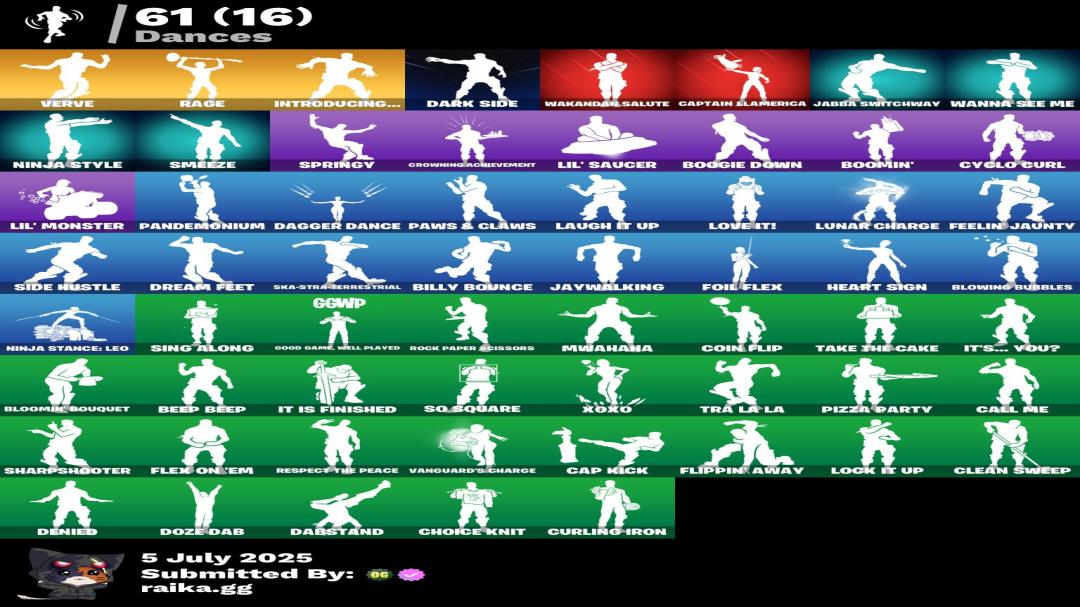 🎮 Продажа аккаунта Fortnite PC: 84 скина, 0 V-баксов, PvE НЕТ