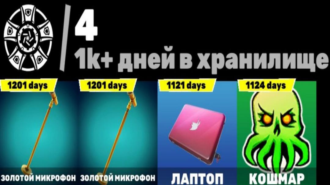 Разнообразие скинов для Battle Royale на PC - 38 уникальных образов