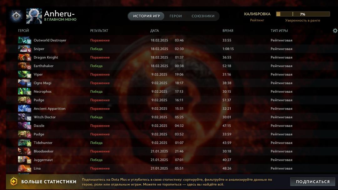 🏅 MMR 2700 | 🕒 756 часов | 🛡 12000