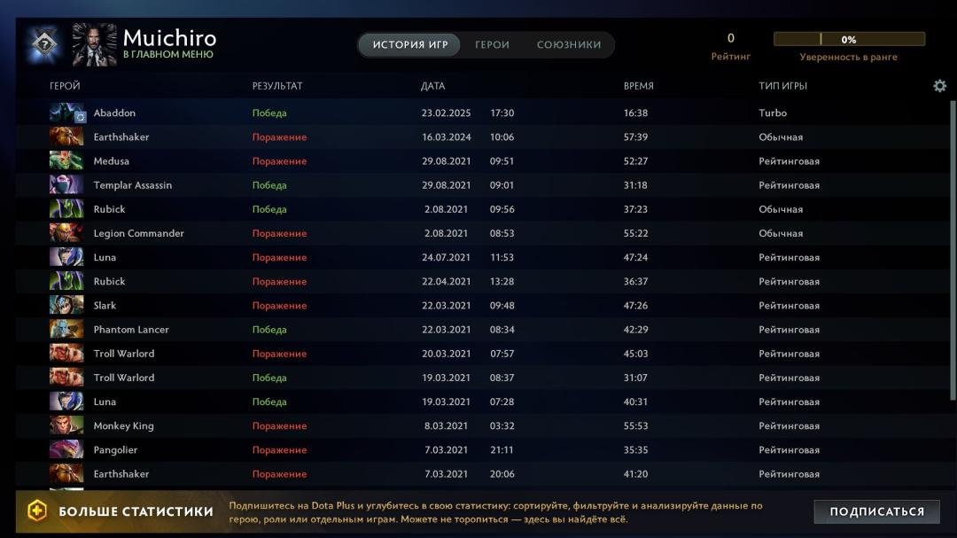 Аккаунт с рейтингом 2250 и 3672 часов в Dota 2