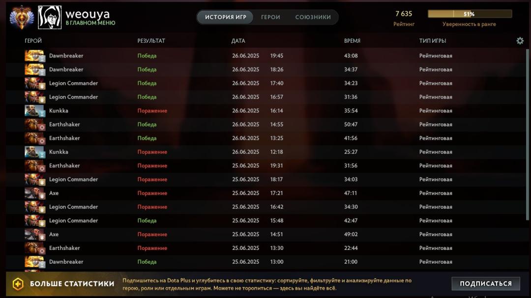 Аккаунт Dota 2 с рейтингом 7635 и 236 часов в игре