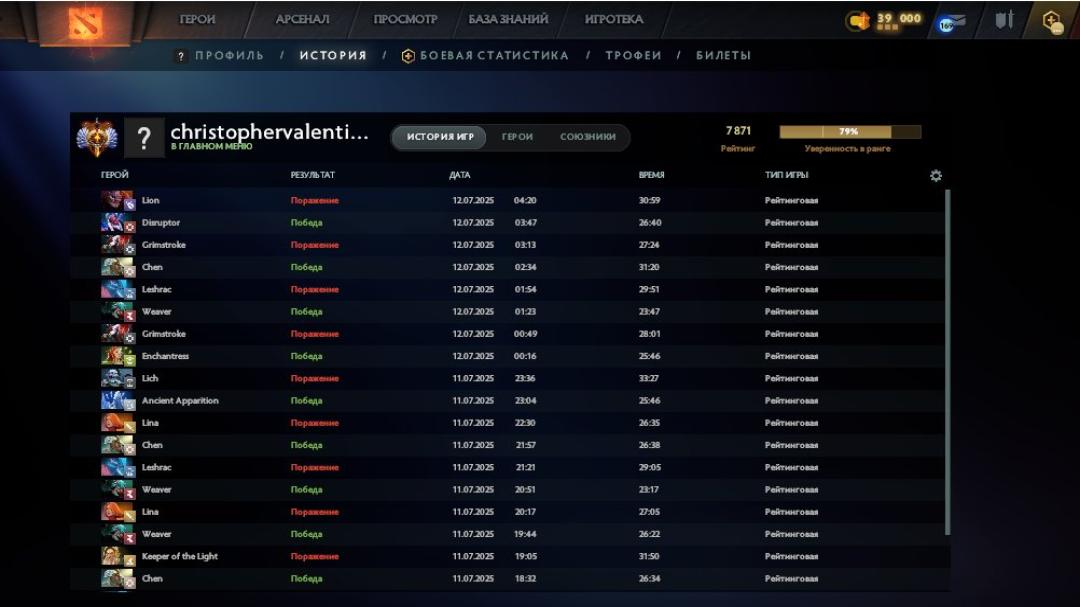 Высокий рейтинг MMR 7892 и 574 часа игры в Dota 2