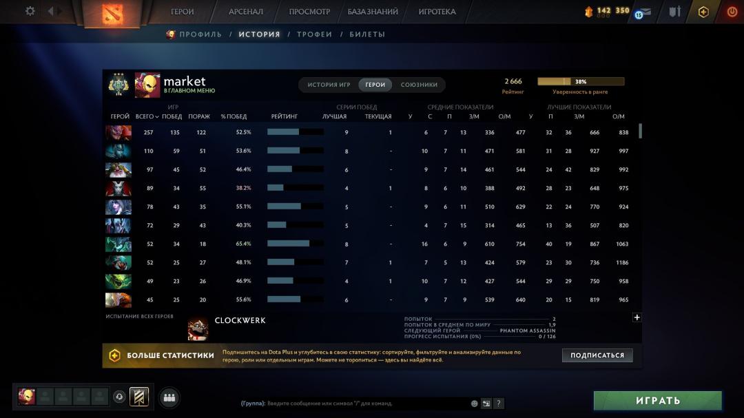 🏅 MMR 2666 | 🕒 2173 часа | 🛡 9361