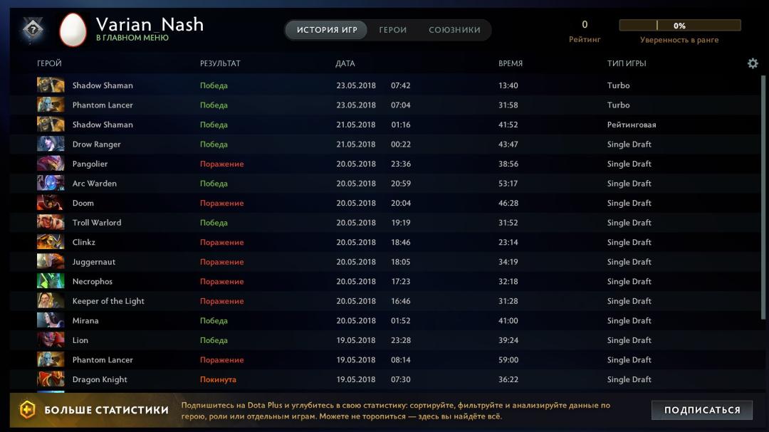 🏅 MMR 1000 | 🕒 506 часов | 🛡 8179