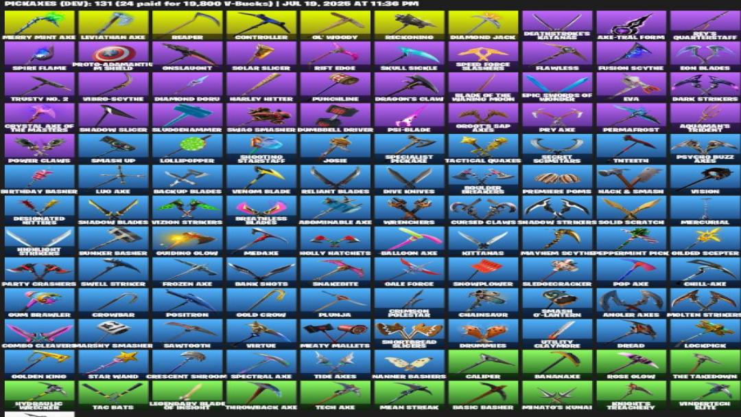 Разнообразие скинов для Battle Royale на PC: 163 уникальных образа