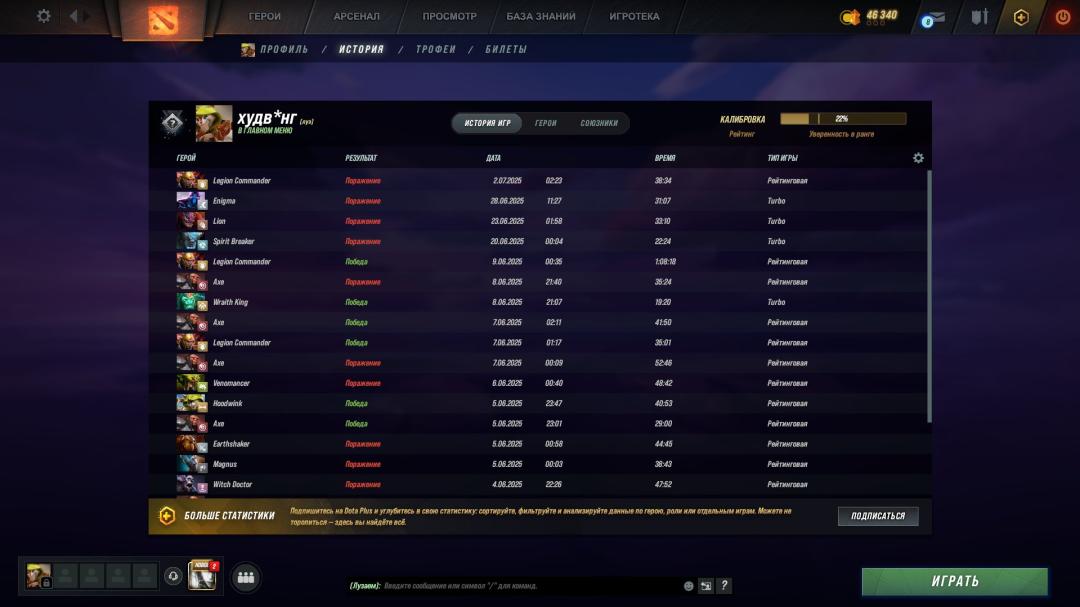 Аккаунт Dota 2 с рейтингом 1000 и 3400 часов игры