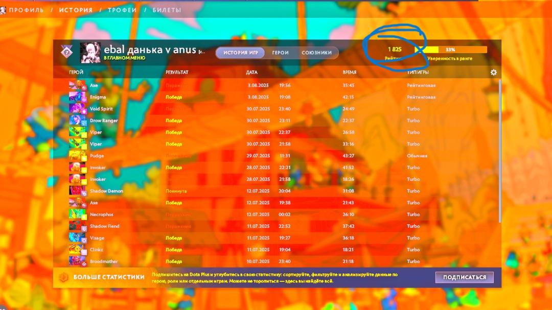 Аккаунт Dota 2 с рейтингом 1825 и 1500 часов игры