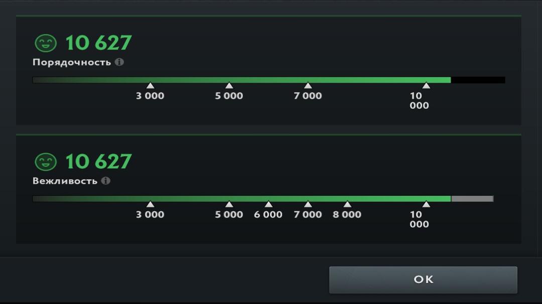 🏆 Dota 2 аккаунт | MMR: 1 | Порядочность: 10770 | 🕒 Часов: 145 🎮