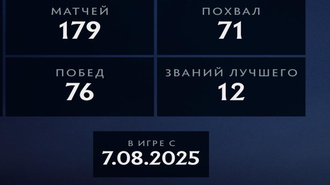 🏅 MMR 1 | 🕒 198 часов | 🛡 11175