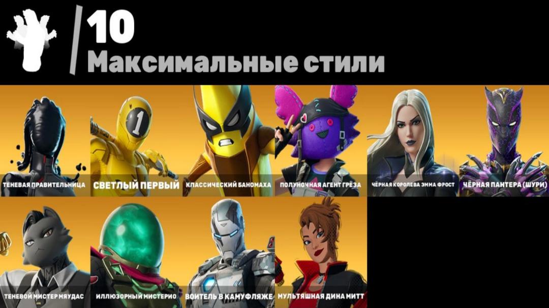Разнообразие скинов для Battle Royale на PC - 38 уникальных образов