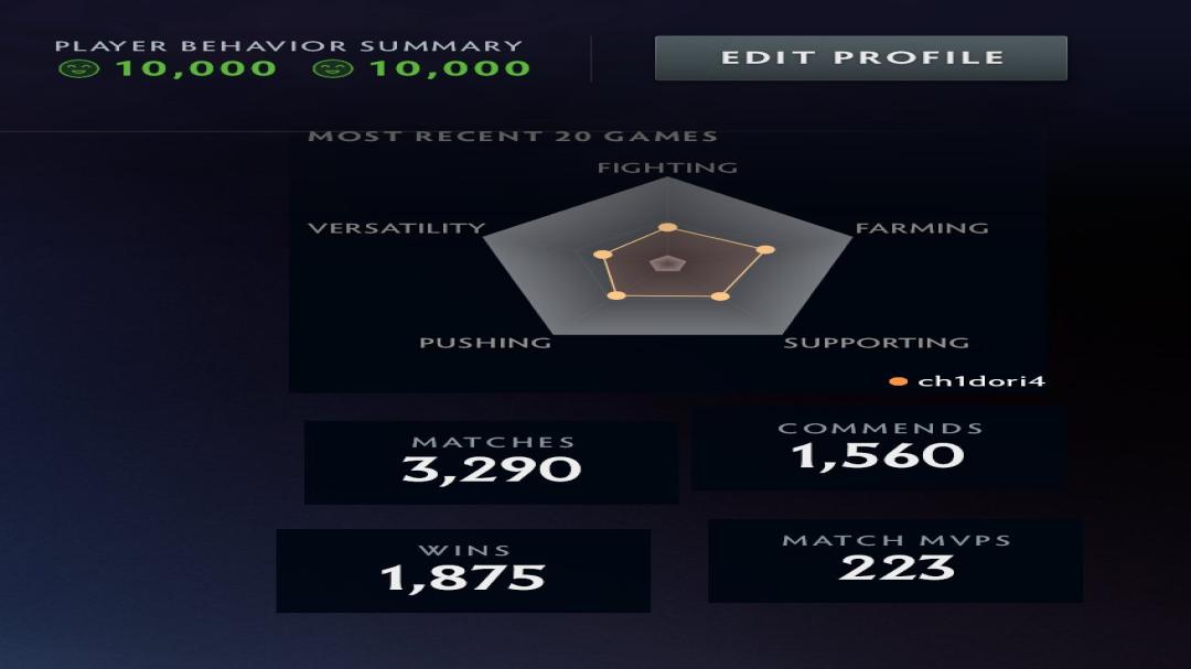 Сильный аккаунт с рейтингом 1700 и 2800 часов игры