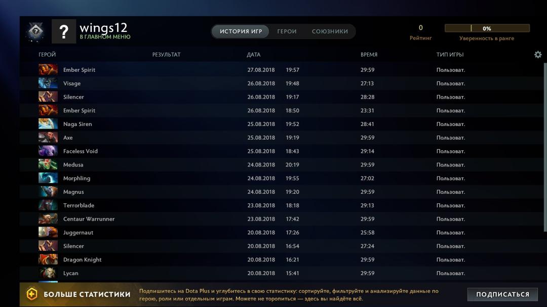 🎮 DOTA 2 | MMR 2700 | 2728 часов | 💯 Порядочность | ✅ Продажа 🛡
