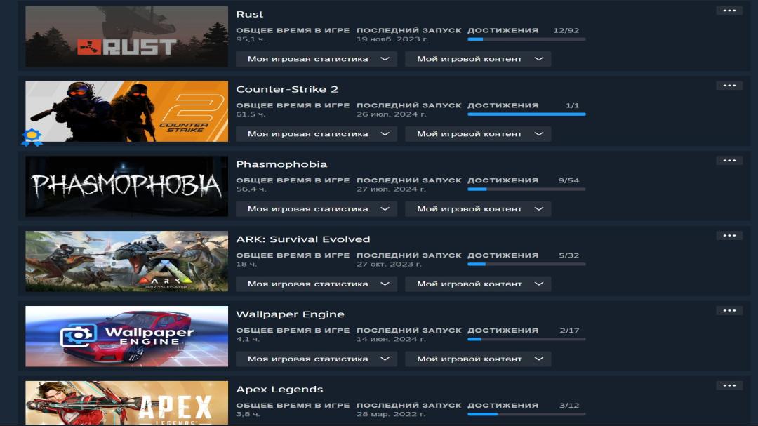 Prime аккаунт с низким рейтингом и пустым инвентарём