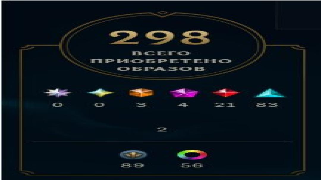 EU West 🎮 170 чемпионів, 298 скінів, Silver, Рівень 366
