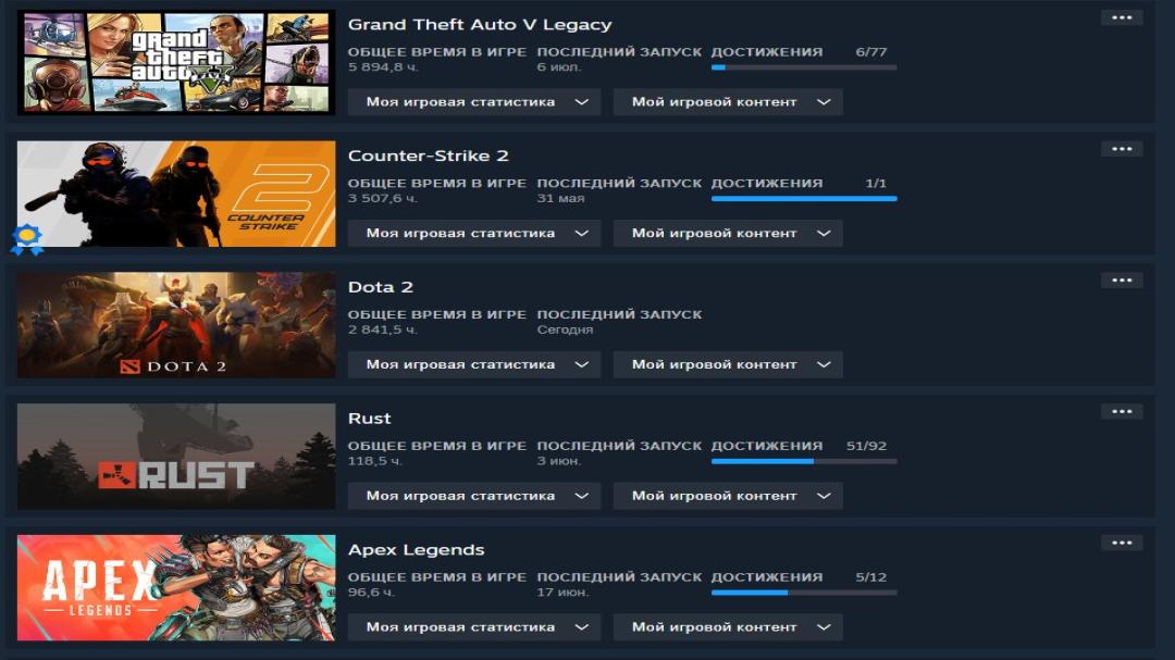 🏅 MMR 1200 | 🕒 2800 часов | 🛡 6000