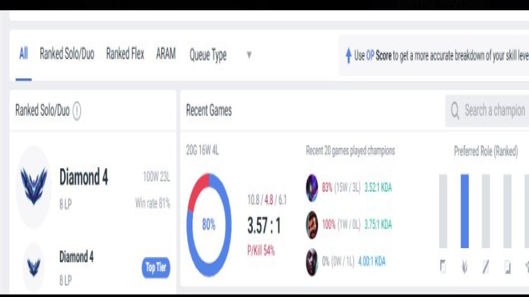 EU West 🎮 149 чемпионов, 96 скинов, Diamond, 255 уровень