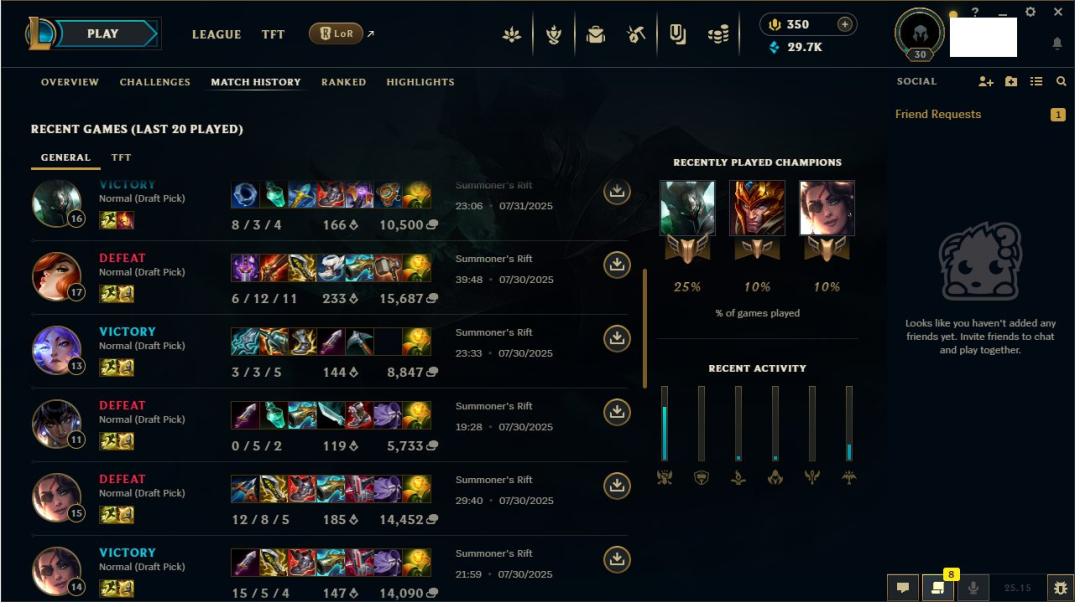 Уровень 30, 1 чемпион, ранговый статус Unranked на EU West