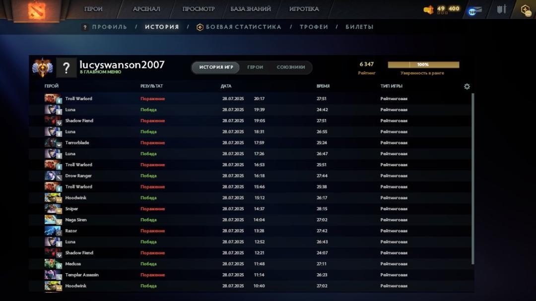 Высокий рейтинг и много часов в Dota 2 для увлечённых игроков