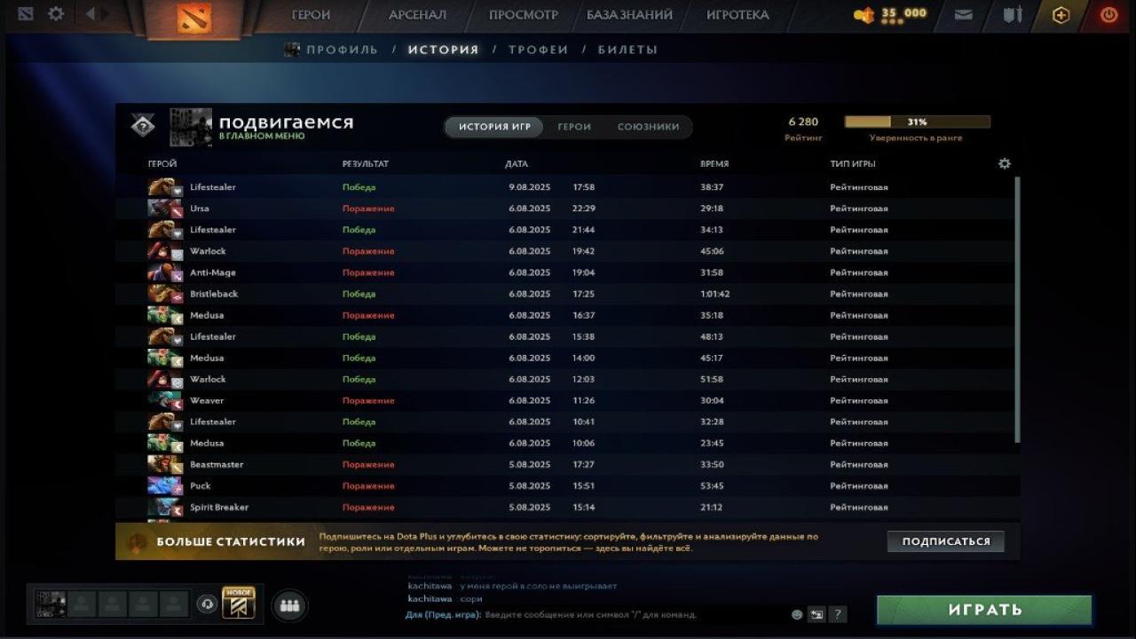 Высокий рейтинг 6280, 200 часов игры, порядочность 11700