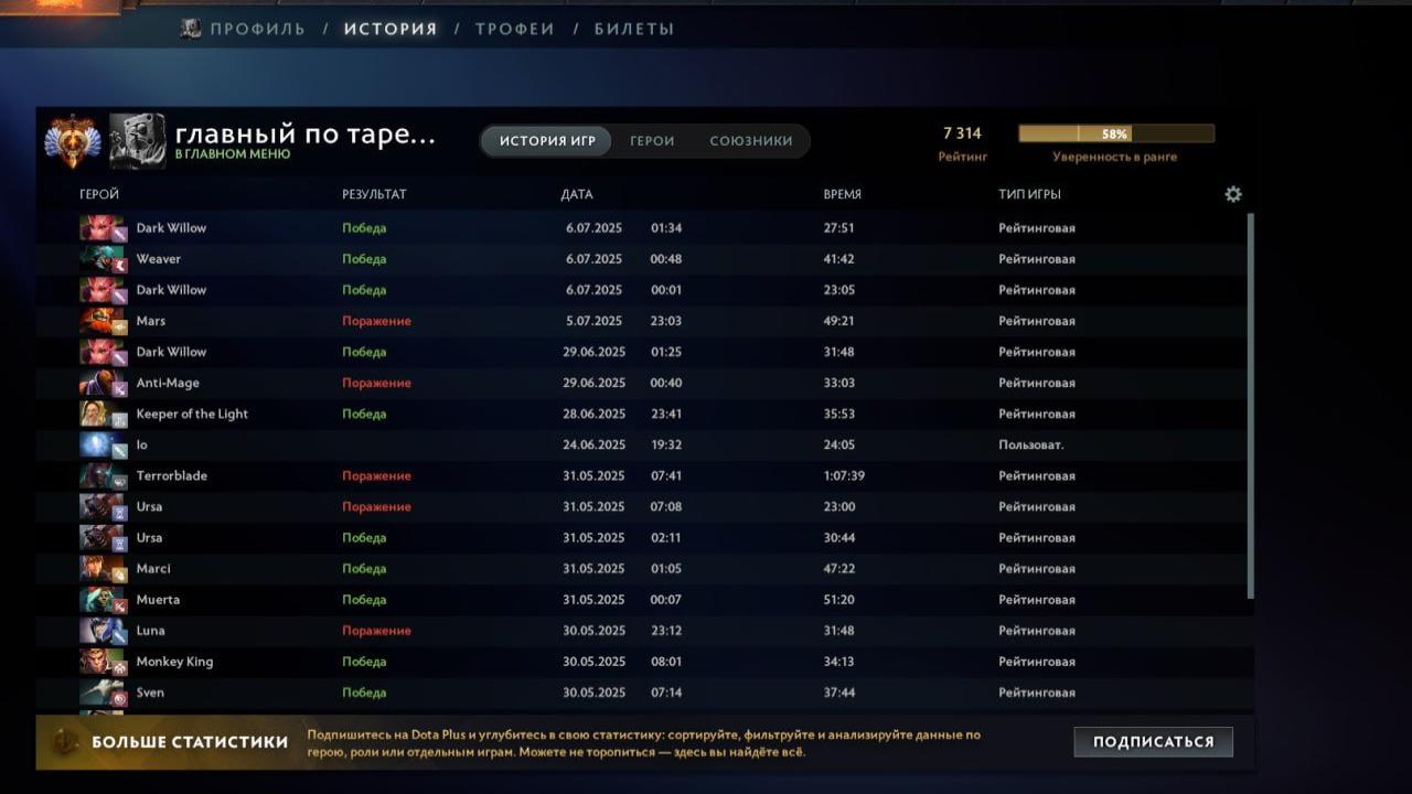 Аккаунт с высоким рейтингом и 4659 часов в Dota 2