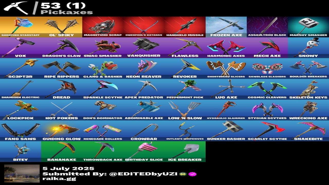 Уникальный набор скинов для Battle Royale на ПК 🎭🖥