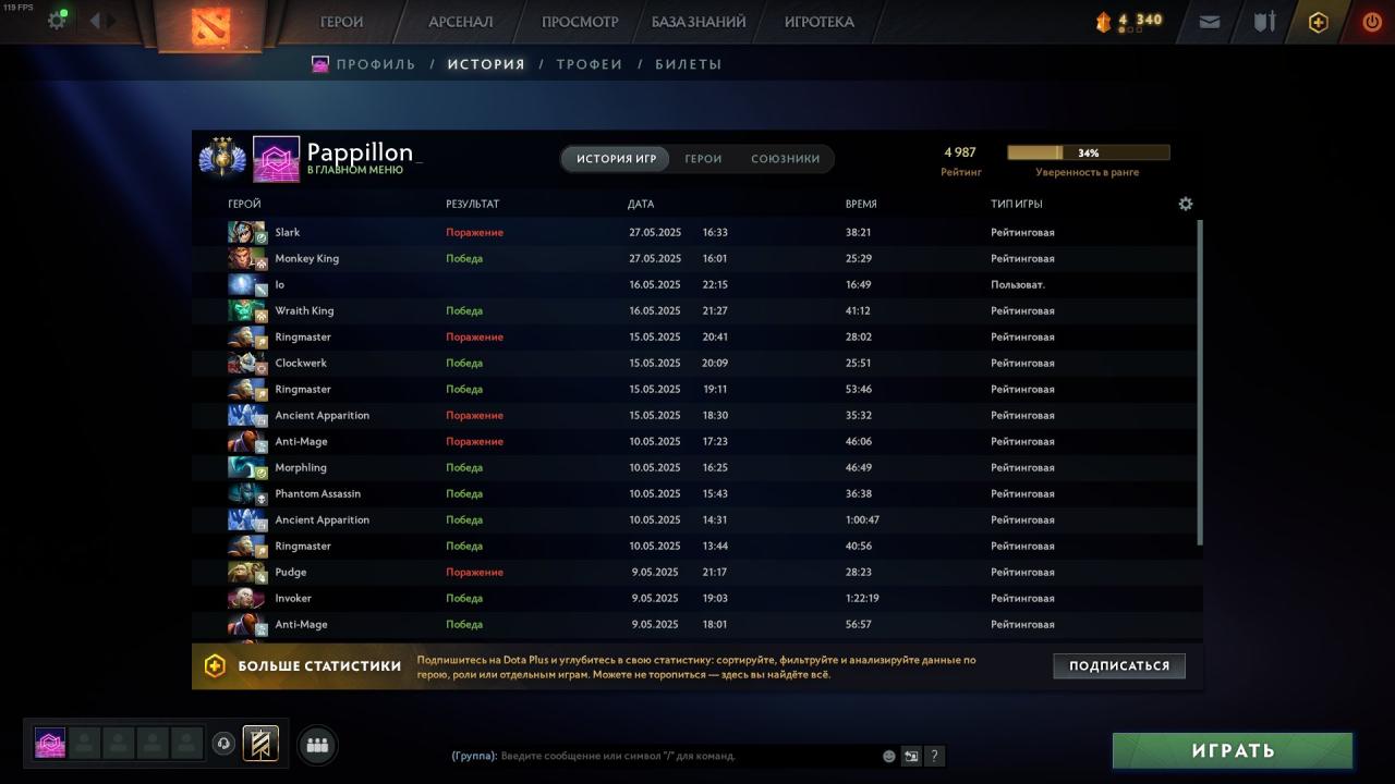 Рейтинг 5000, 2600 часов игры, высокая порядочность