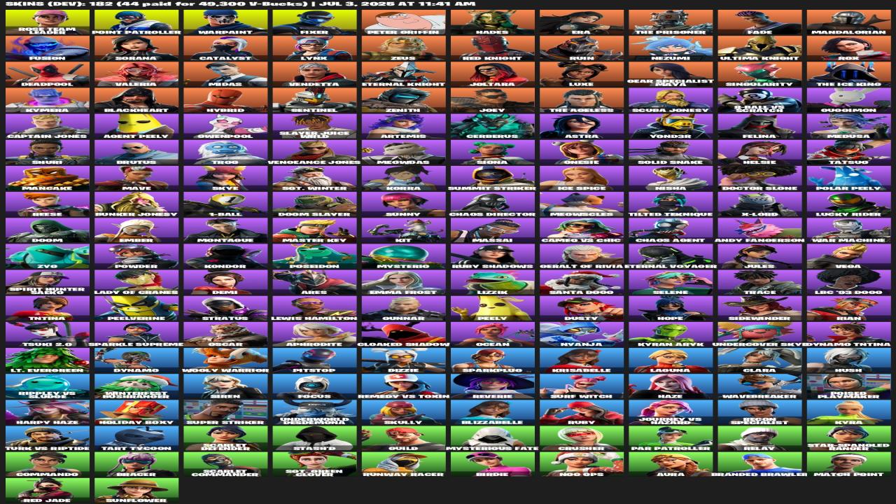 Уникальный набор скинов для Battle Royale на ПК: 182 образа!
