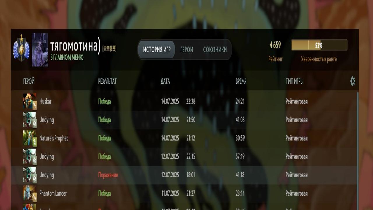 Уровень 4368 MMR, 2400 часов, высокая порядочность