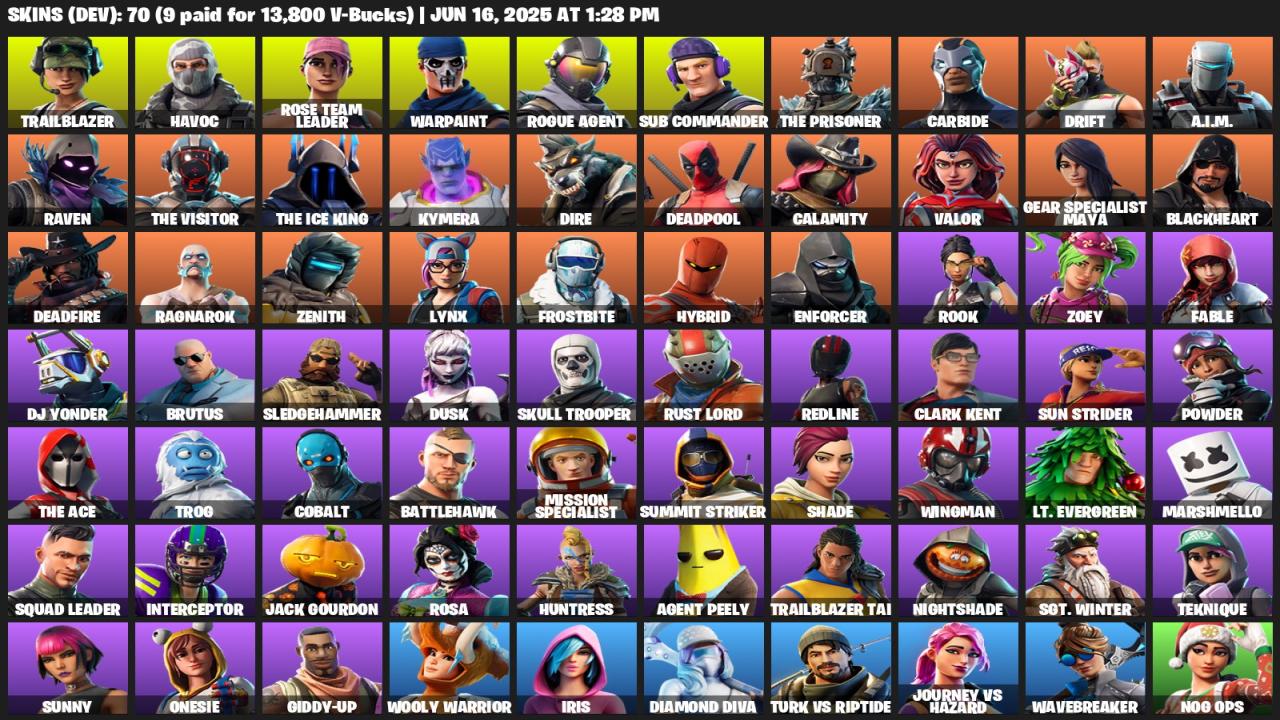 Погружение в Fortnite: 70 уникальных скинов на PC 🎭🖥
