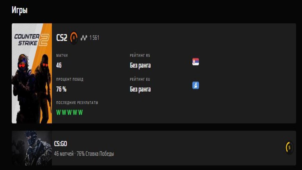 FACEIT аккаунт с ELO 1560 и регистрацией