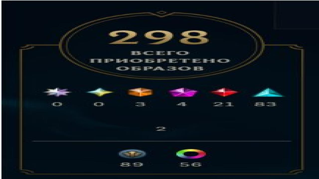 EU West 🎮 170 чемпионів, 298 скінів, Silver, Рівень 366