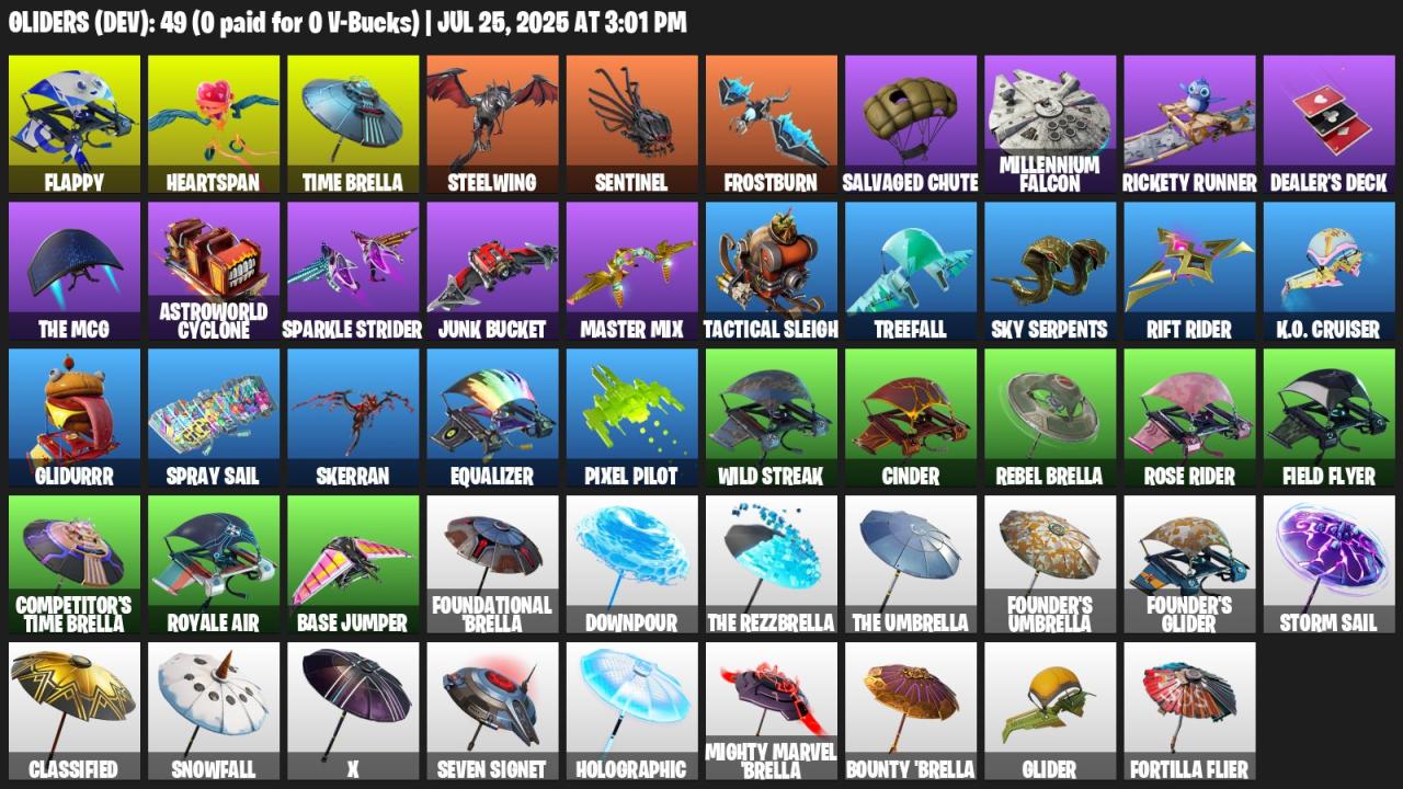 Аккаунт Fortnite: 32 скина 🎮✅ (PC) - В наличии 1 шт.