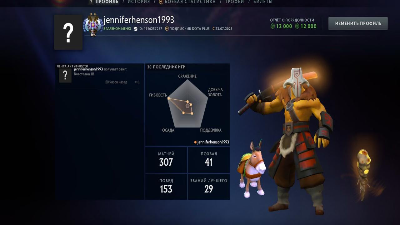 Сильный аккаунт с рейтингом 4071 и 193 часами игрового времени