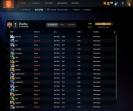 🏆 Dota 2 аккаунт с MMR 7897 ✅ 196 часов 🛡 Порядочность 12000