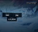 Аккаунт Dota 2 с рейтингом 3500, 621 час игры и порядочностью 7300