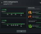 🏅 MMR 421 | 🕒 151 час | 🛡 11190