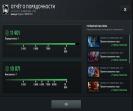 Аккаунт Dota 2 с рейтингом 7635 и 236 часов в игре
