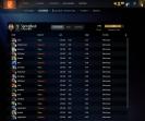 🎮 DOTA 2 аккаунт с MMR 7790 ✅ Порядочность 10147 🕒 172 часа ⭐️