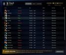 🎮 DOTA 2 аккаунт с MMR 500 ✅ 1469 часов 🛡 Порядочность 11463