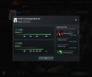 Аккаунт с рейтингом 3900 и 2504 часов в Dota 2