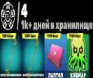 Разнообразие скинов для Battle Royale на PC - 38 уникальных образов