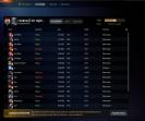 Аккаунт с высоким рейтингом и 4659 часов в Dota 2