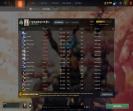 Рейтингованный аккаунт с MMR 2435 и 729 часов игры