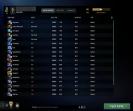 Аккаунт Dota 2 с рейтингом 399 и 150 часами игры