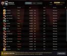 Аккаунт Dota 2 с рейтингом 7635 и 236 часов в игре